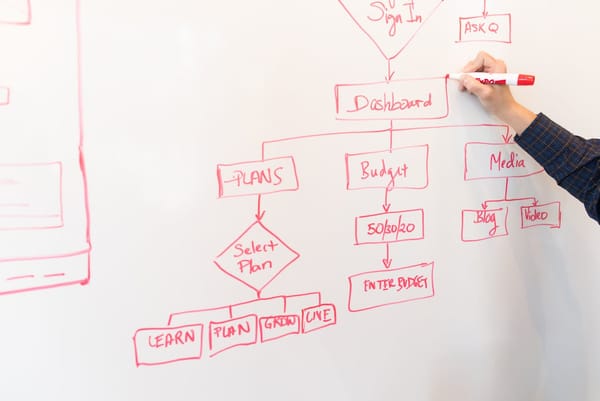 30+ Free Open-source Low-code  Platform for Teams and Enterprise