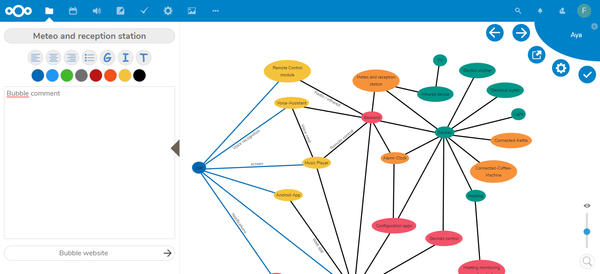 Unleash Your Creativity: Discover the Top 25 Open-Source Mindmapping Editors and Creators for Windows, Linux, macOS and the Web